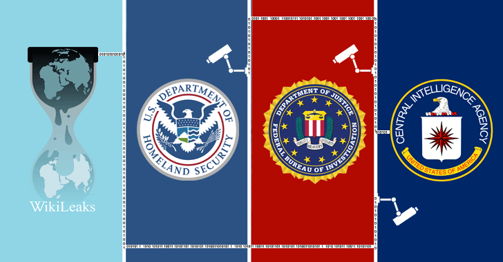 Here's How CIA Spies On Its Intelligence Liaison Partners Around the World