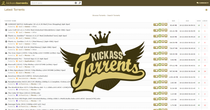 New Kickass Torrents Site: List of New 2024 Proxies and Alternatives